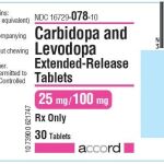 El medicamento Cardibopa