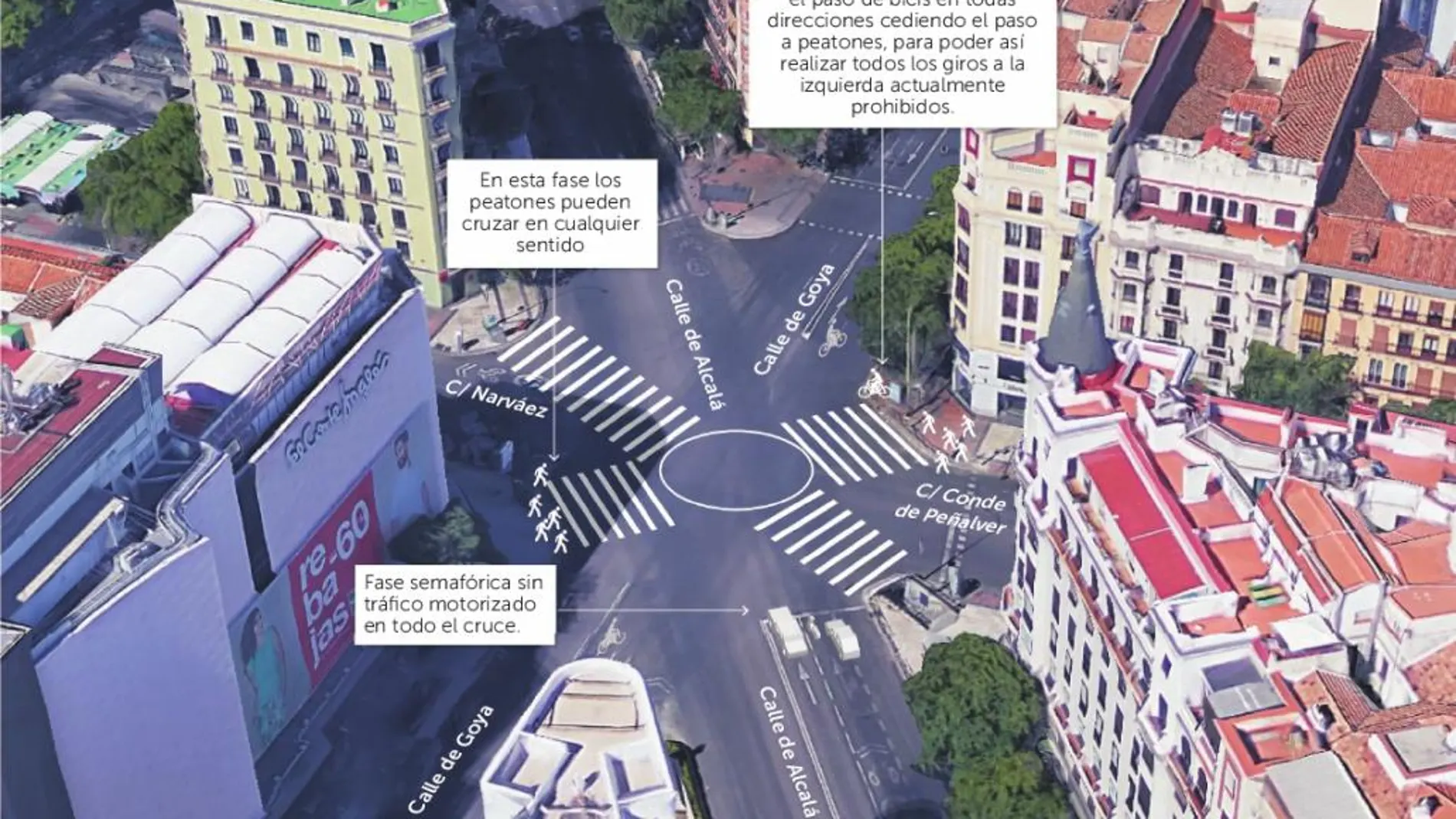 El paso de peatones en diagonal permitirá a los viandantes moverse por este cruce del distrito de Salamanca de una forma más rápida