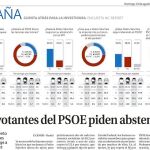 La última encuesta de NC Report mostraba cómo la mayoría de votantes del PSOE exigía la abstención