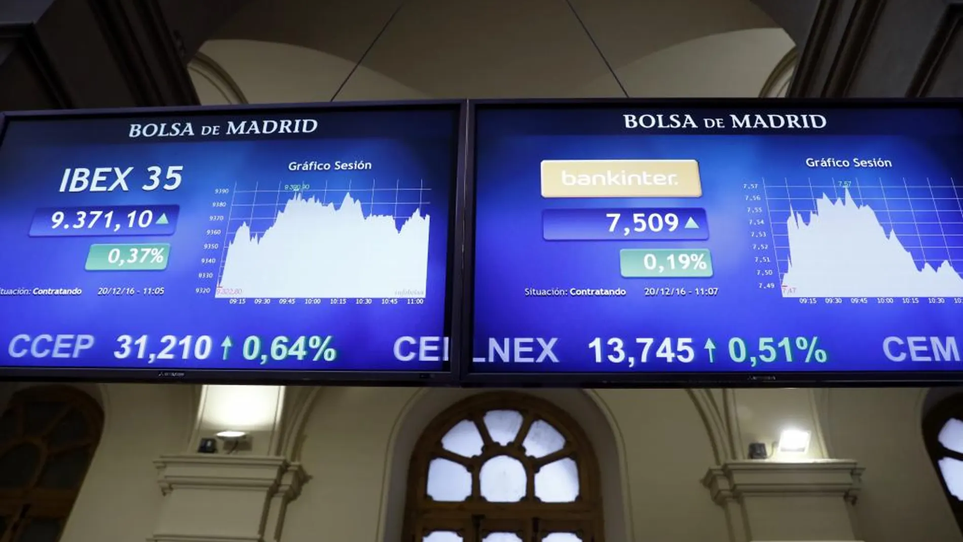 Paneles informativos de la Bolsa