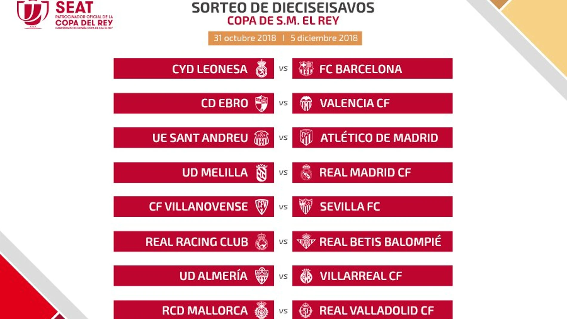 Cultural- Barcelona, Melilla-Real Madrid y Sant Andreu-Atlético emparejamientos de Copa