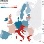 El 56% de los europeos confía más en los nuevos partidos políticos