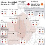 Una multa de la UE de hasta 1.600 millones