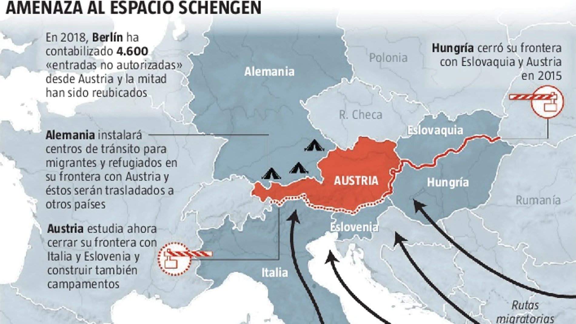 Austria amenaza con blindar sus fronteras