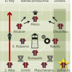 La Pizarra: El campeón sigue a lo suyo