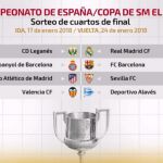 Un sorteo que deja a todos contentos