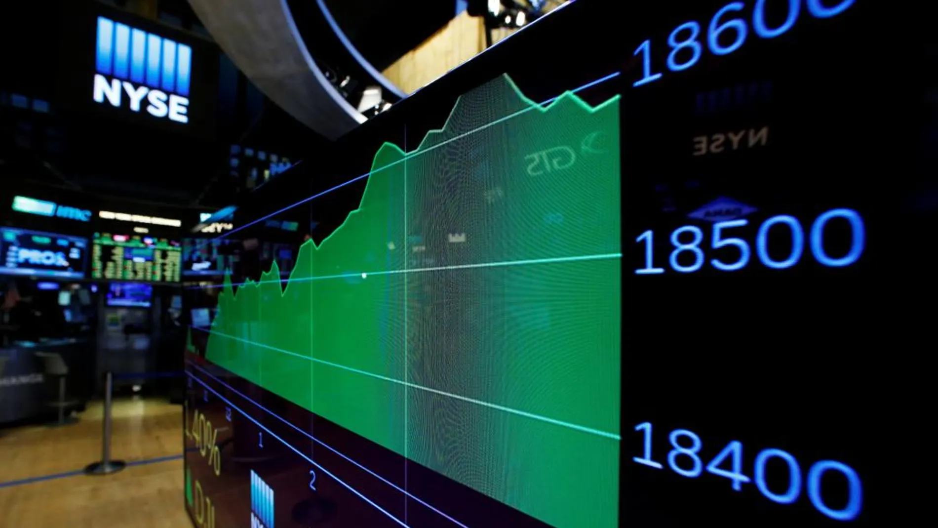 Una pantalla muestra los avances del Dow Jones