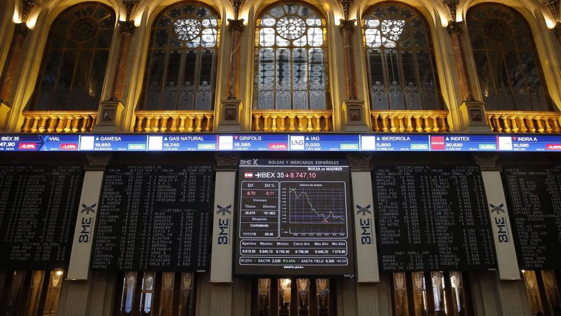 Paneles de la Bolsa de Madrid