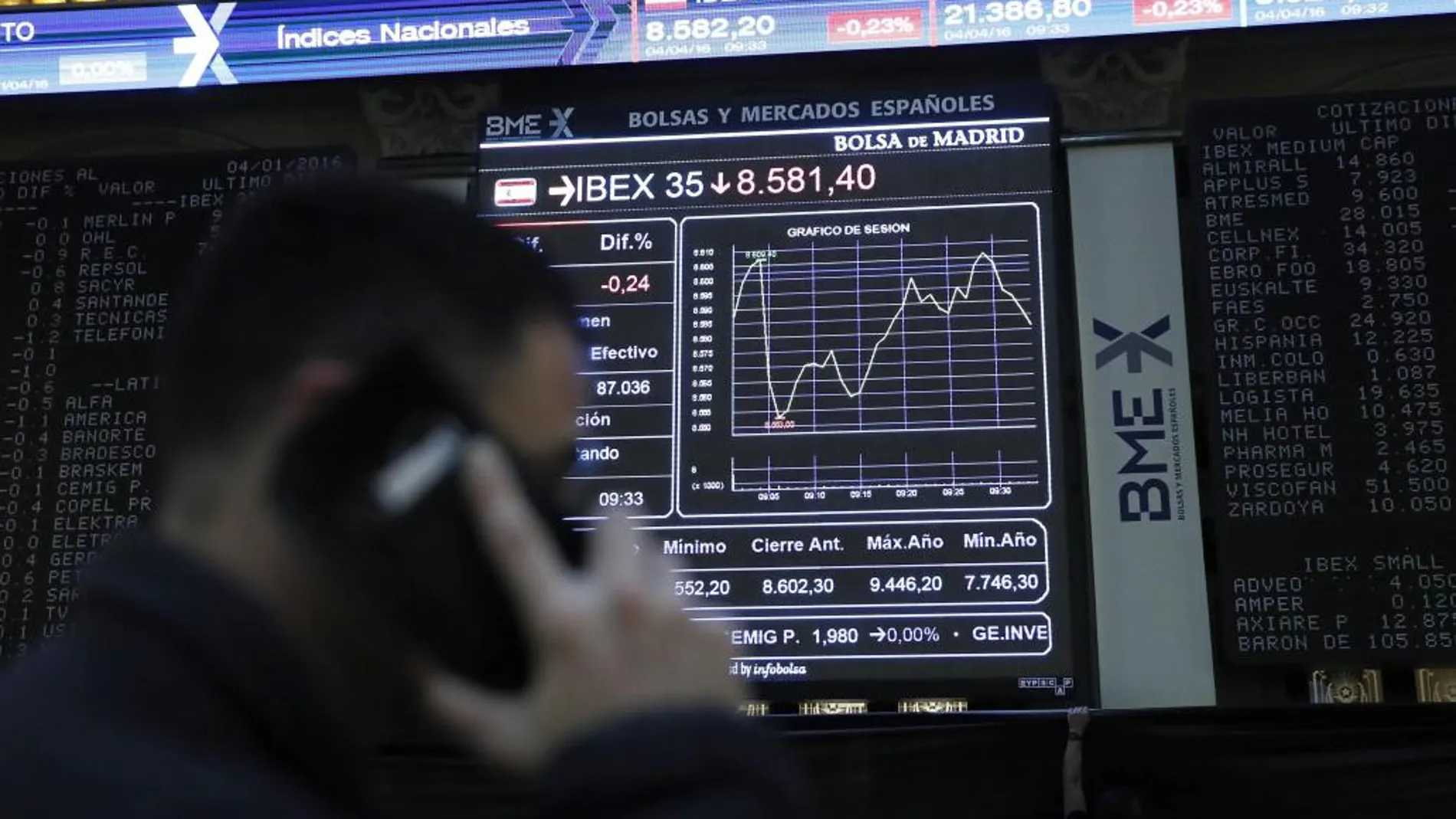Un panel informativo de la bolsa de Madrid muestra la evolución de su principal indicador