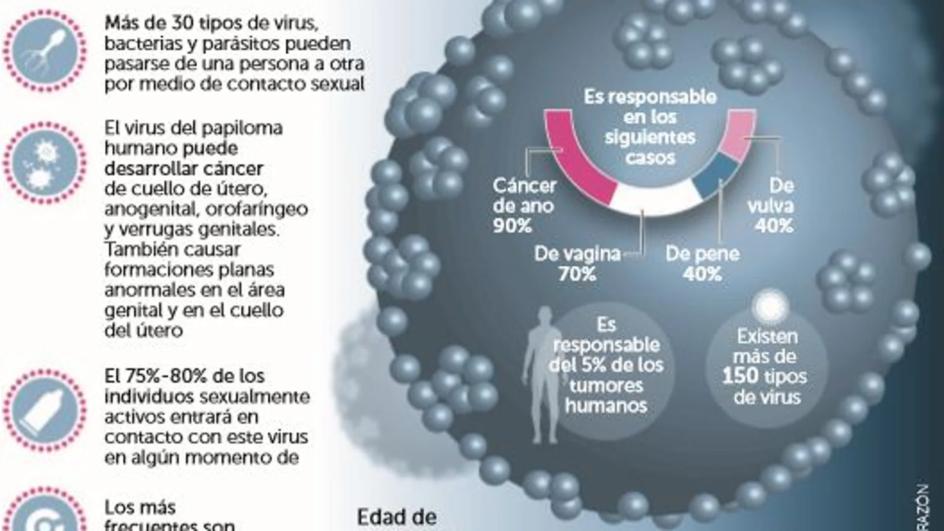 Los niños son el nuevo objetivo de la vacuna del papiloma humano