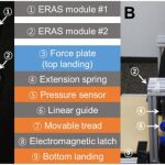 Explicación técnica del nuevo sistema