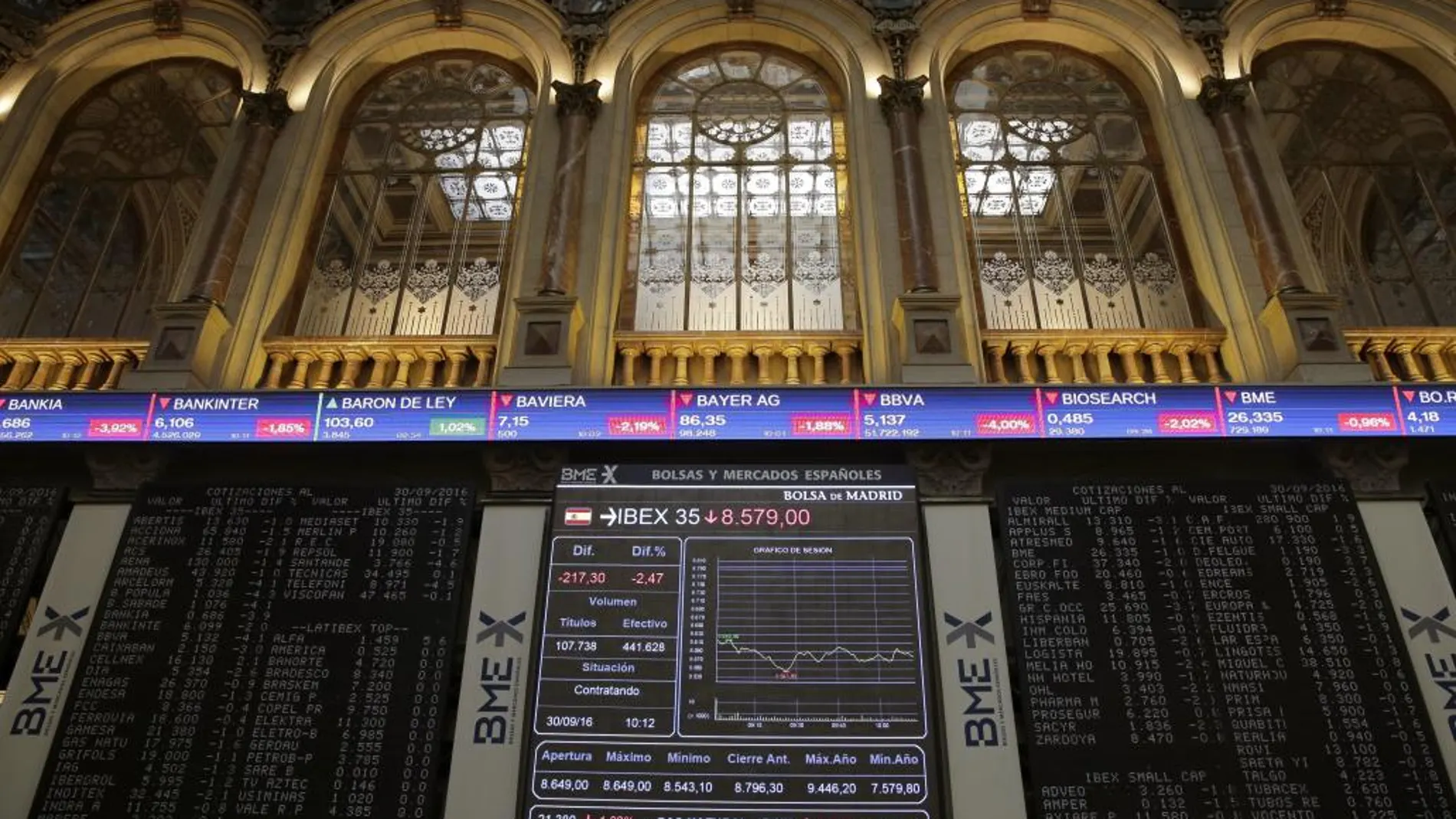 Paneles informativos de la Bolsa de Madrid