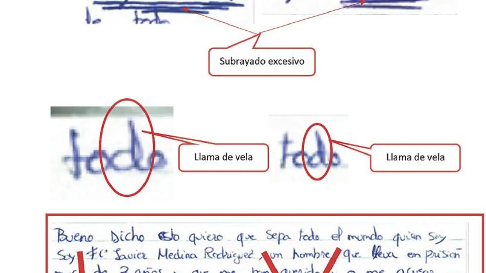 Reproducción de una página del estudio realizado por Jonatán Hellín a partir de una carta manuscrita de Medina difundida por el programa de A3 «Espejo Público»