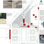 Puesta a punto para los Jardines de Sabatini