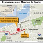 Las ollas usadas en Boston eran españolas, de la marca Fagor