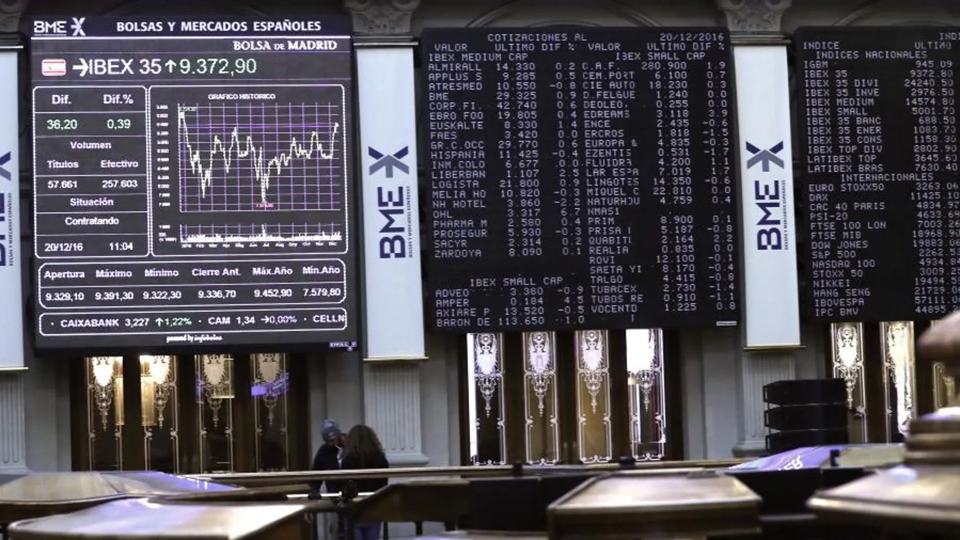 Paneles de la Bolsa de Madrid