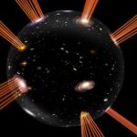 Representación gráfica de la burbuja cósmica sobre la que cabalgaría nuestro universo y que explicaría su expansión sin necesidad de energía oscura. Imagen: Suvendu Giri. Uppsala University.