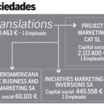 El insólito entramado empresarial de Pujol Jr.