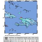 Este terremoto es uno de los más fuertes que ha afectado a Haití tras el del 12 de enero de 2010