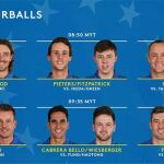 Lista de duelos de la primera jornada
