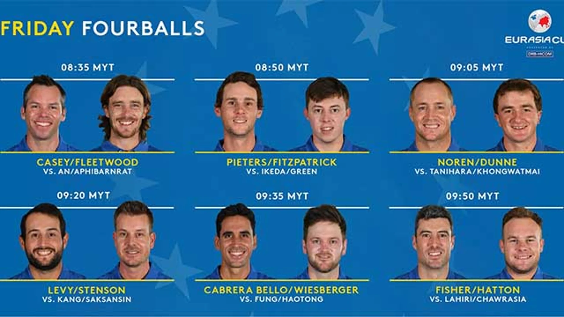 Lista de duelos de la primera jornada