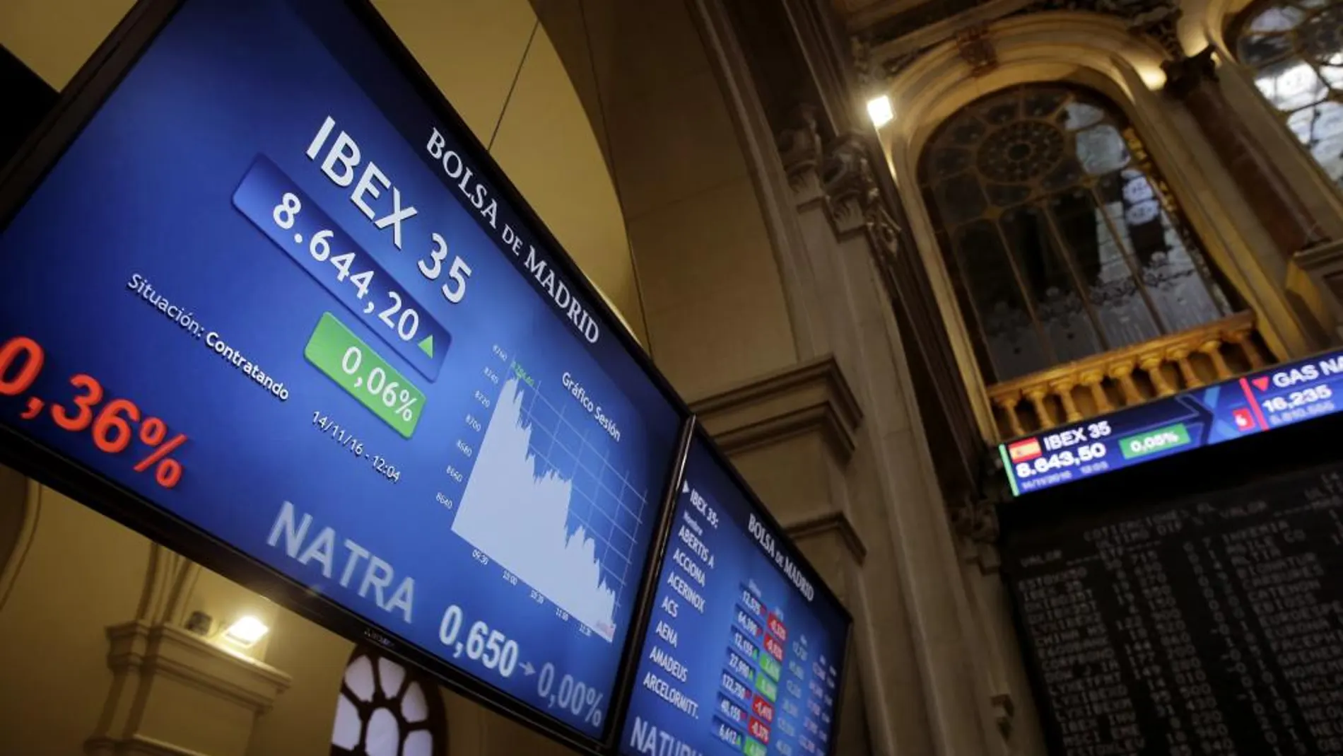Paneles informativos de la Bolsa de Madrid