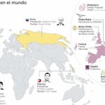 La trampa del populismo global