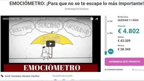 El Emociómetro ha abierto una campaña de crowdfunding