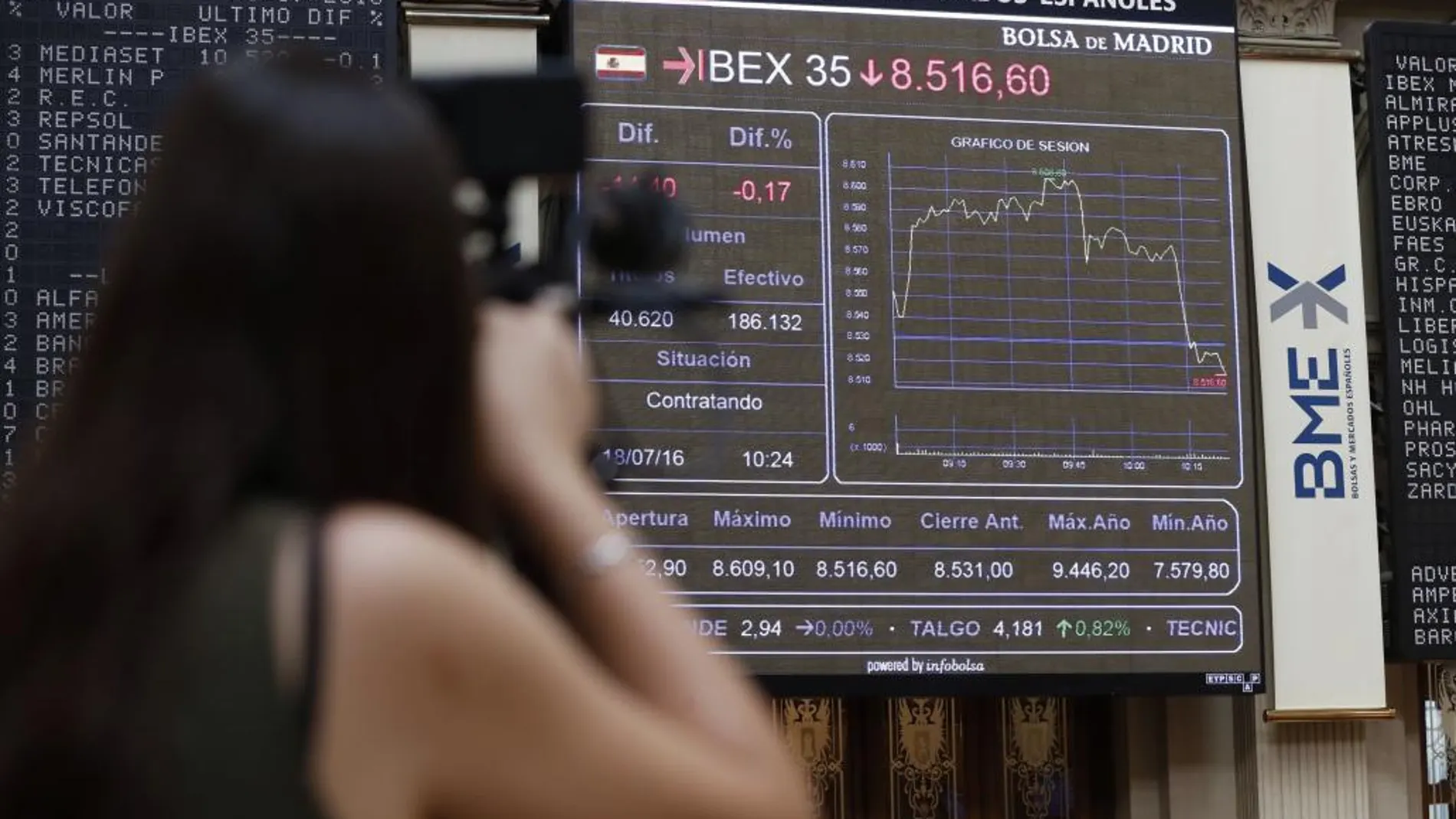 Un mujer fotografía un panel con información del principal indicador de la Bolsa española, el IBEX 35