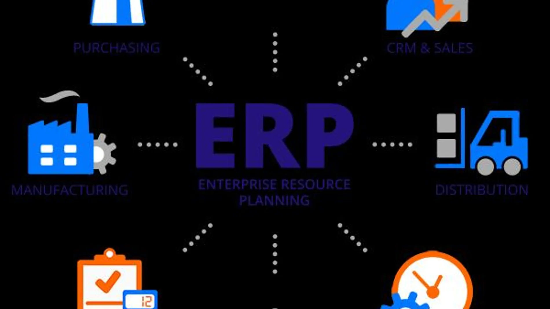 Las ventajas que aporta un ERP en la gestión de una empresa industrial