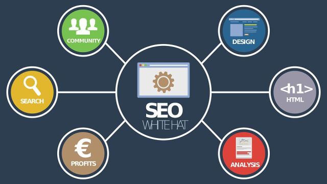 La necesidad del SEO en un proyecto web