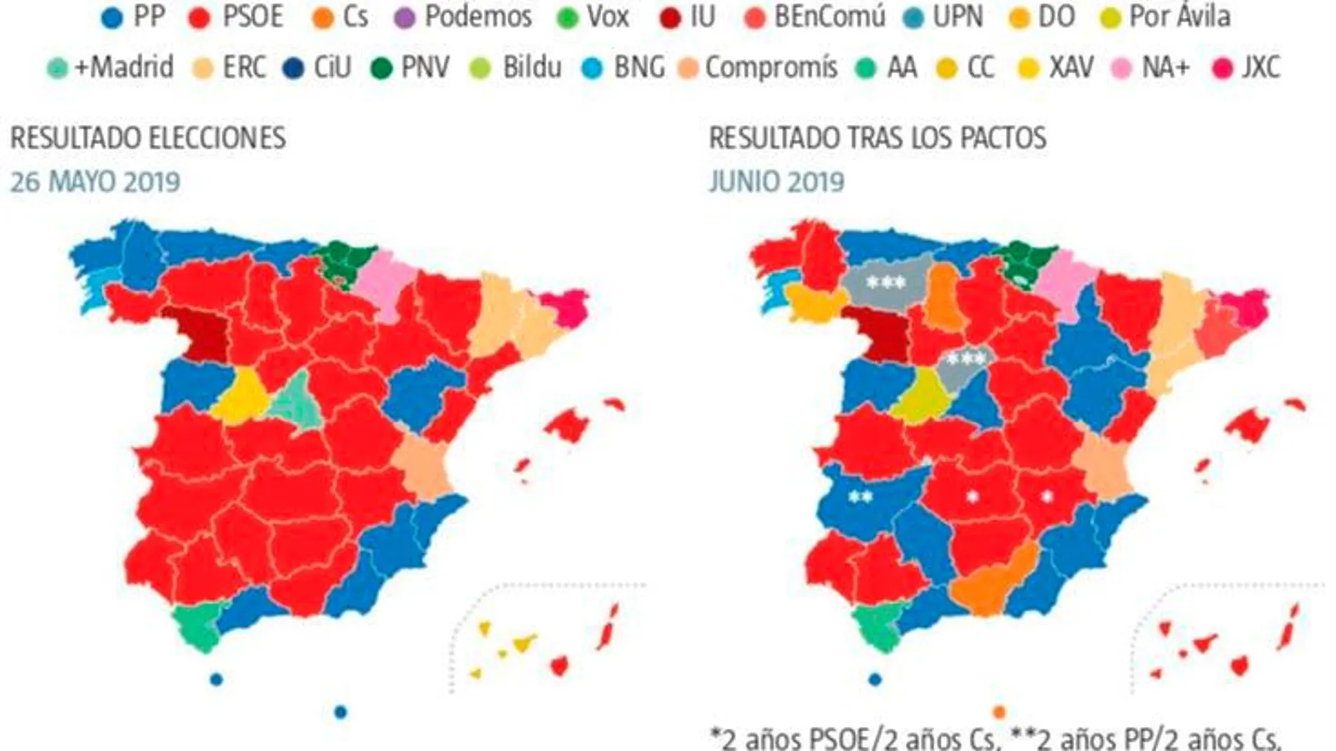 El PSOE bajo el “efecto boomerang” tras las elecciones