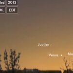 Los planetas se alinearán en el cielo el domingo
