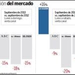 LA RAZÓN destaca en septiembre