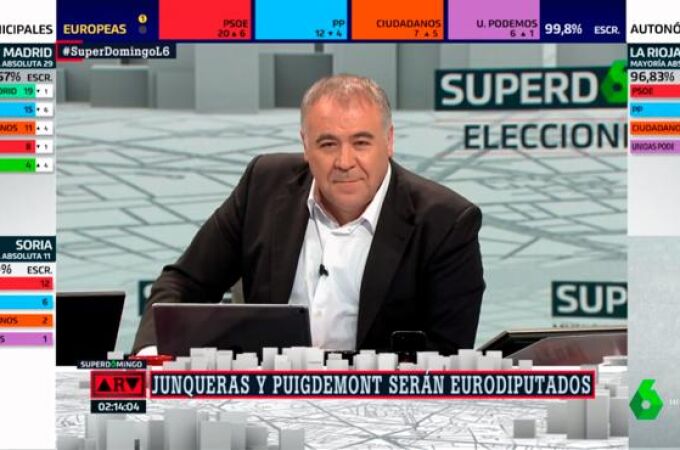 Ferreras, más visto que ‘Supervivientes’ en el 26M y laSexta dobla a La 1 con su especial electoral