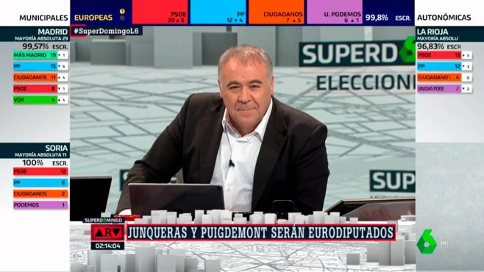 Ferreras, más visto que ‘Supervivientes’ en el 26M y laSexta dobla a La 1 con su especial electoral