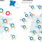 El mapa político de España, siete veces más azul que naranja