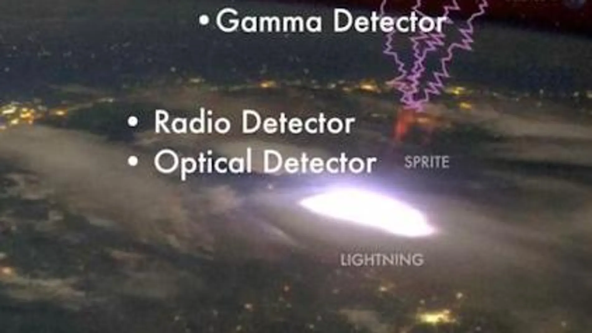 La NASA investigará qué ocurre en la cima de una tormenta