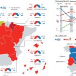 Encuesta NC Report sobre las elecciones autonómicas del 26-M
