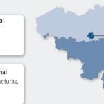 Difícil de gobernar