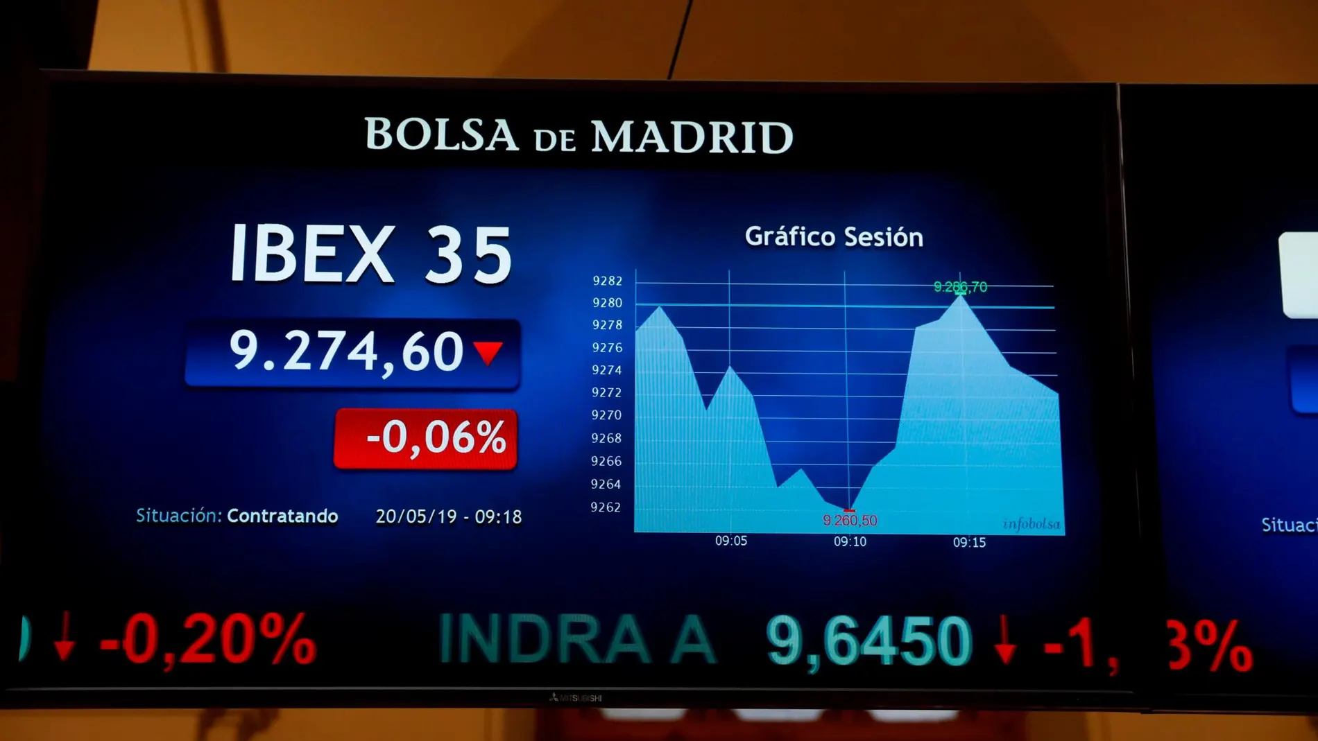 Paneles de la Bolsa de Madrid/Efe