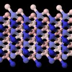 Estructura tridimensional de nitruro de boro cúbico.