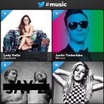 Twitter Music llega a España