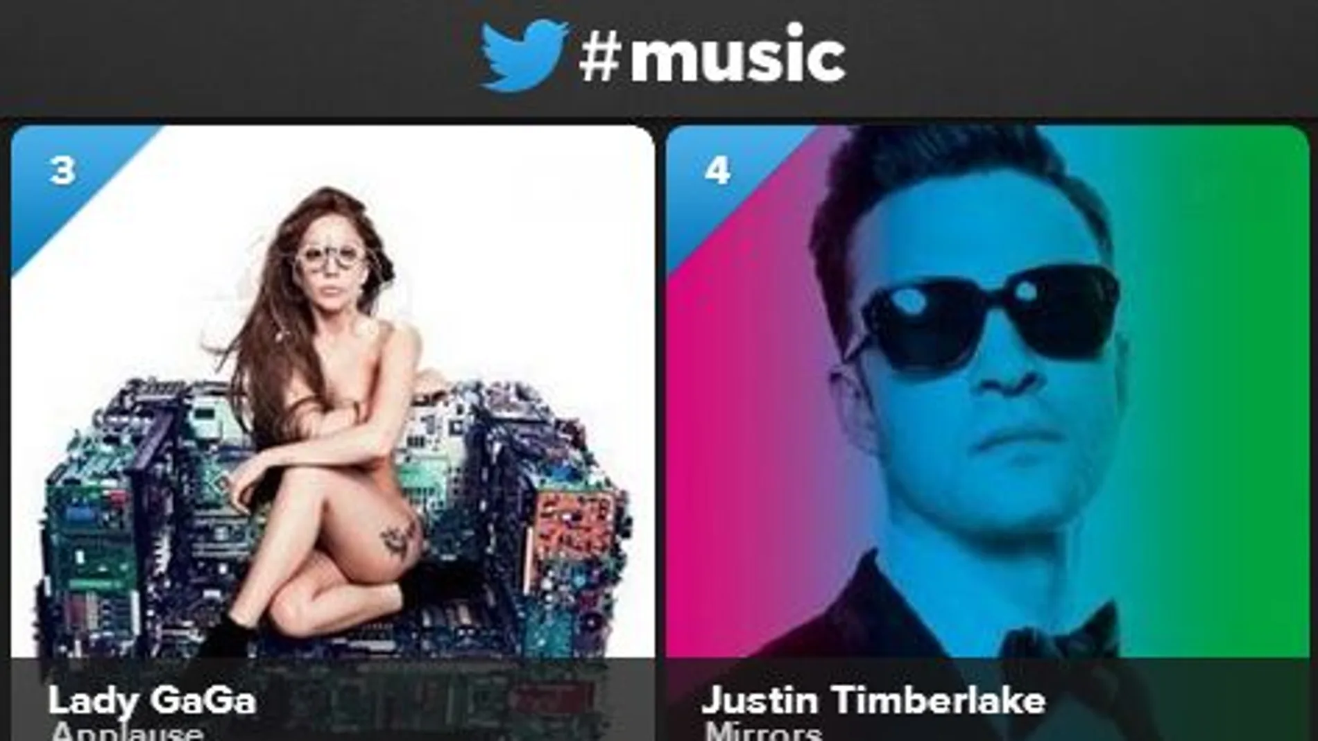 Twitter Music llega a España
