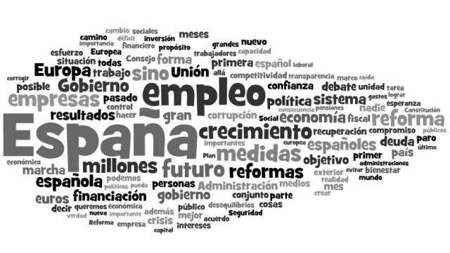 Las palabras "España", "reformas"y "empleo", las más pronunciadas por Rajoy