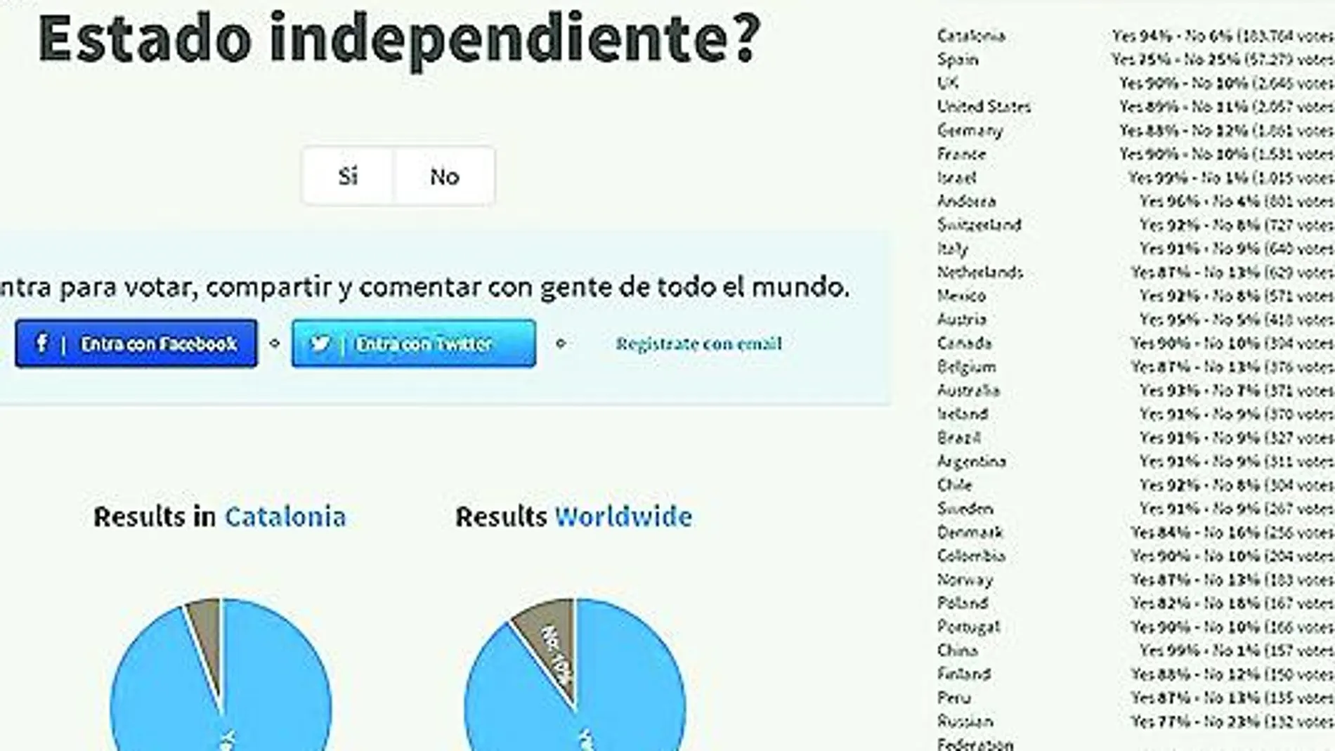 Reproducción de una de las páginas web que están ligadas al entramado subvencionado por la Generalitat