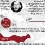 España, en el objetivo de Al Qaeda en Túnez y Libia