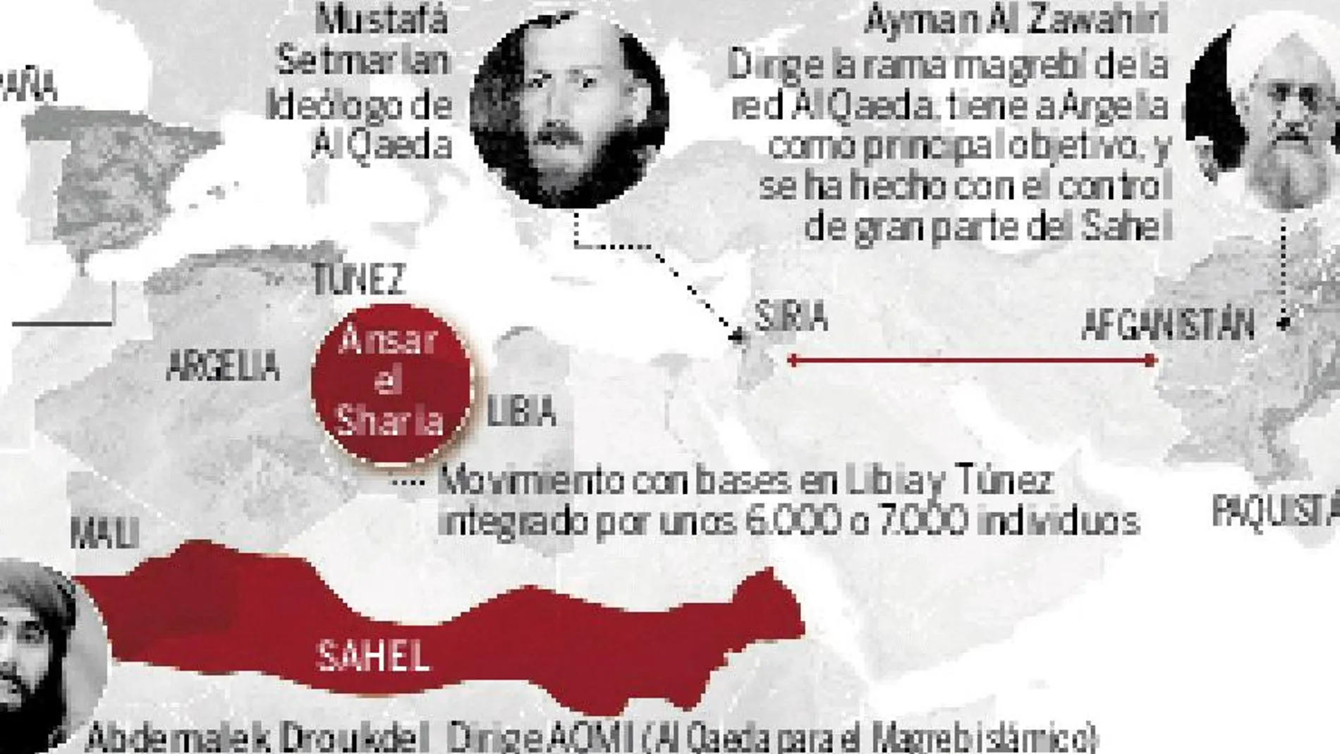 España, en el objetivo de Al Qaeda en Túnez y Libia