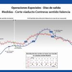 La carretera de Valencia tiene varios tramos cortados por obras