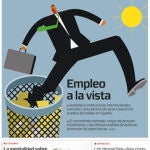 Tu Economía nº 4
